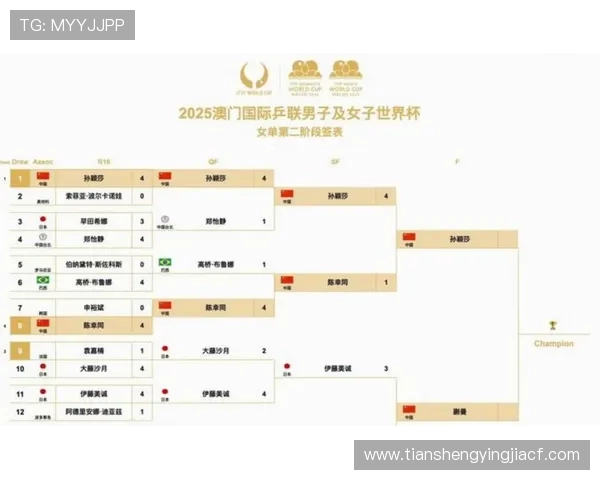 2026年世界杯赛程时间表及比赛场馆位置一站式指南