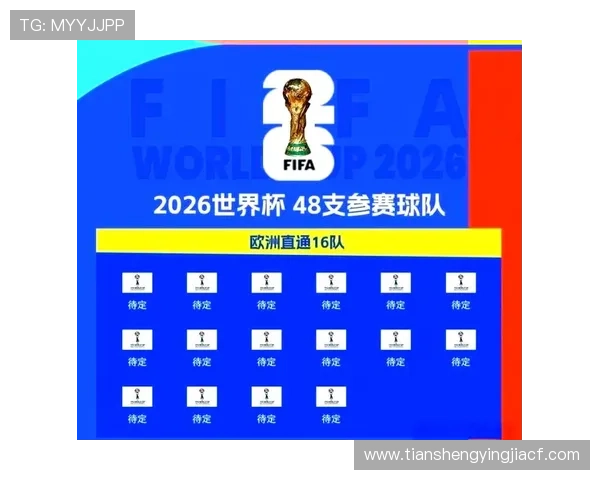 2026年美加墨世界杯比赛时间安排及详细赛程介绍